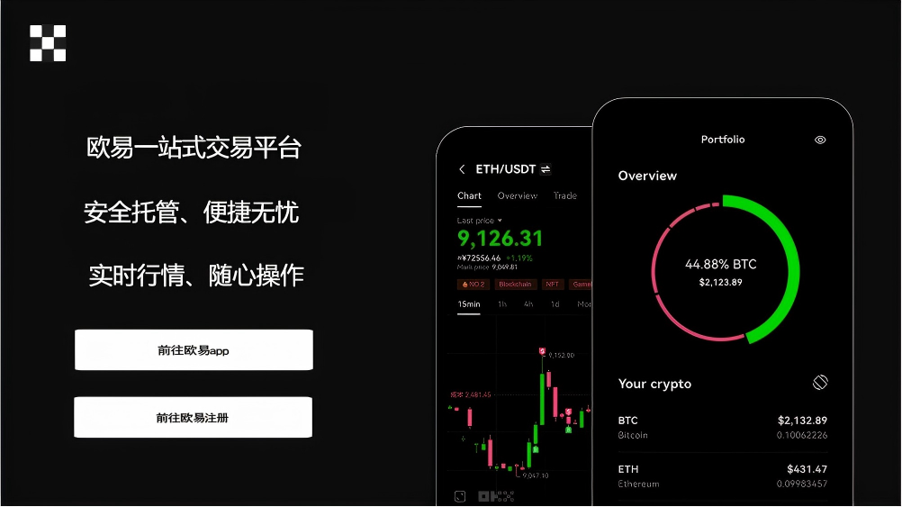 合约交易所下载安卓版页面展示